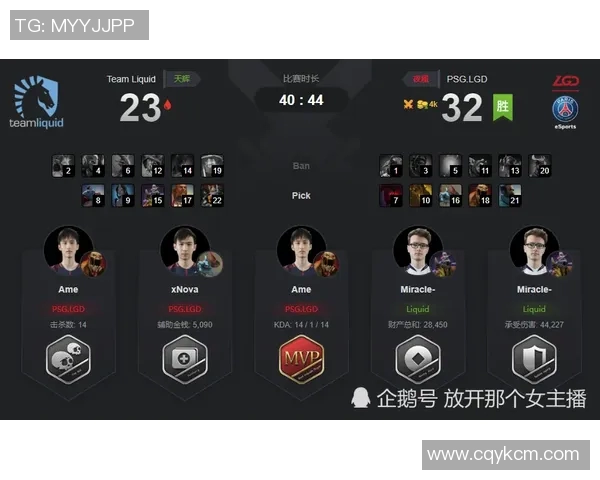DOTA2战术解析：RNG边路渗透体系的创新与应用探讨